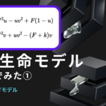 Gray-Scottモデル - 人工生命モデルを学んでみた【医学生による】